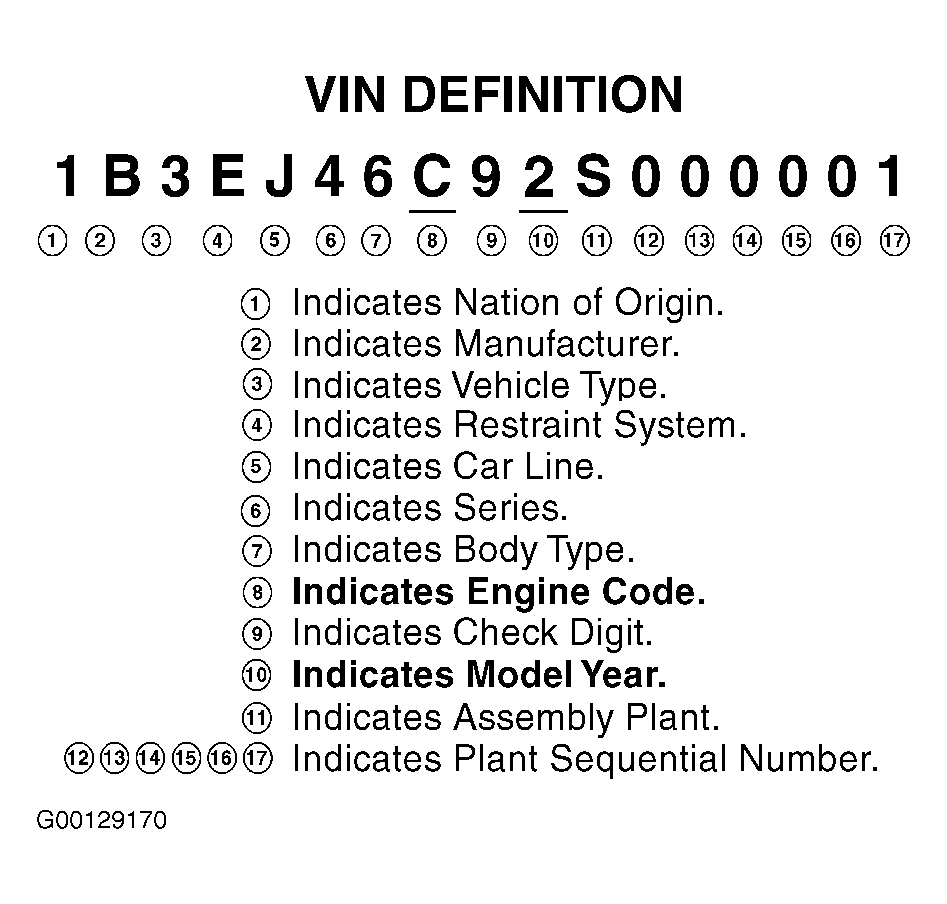 G00129170