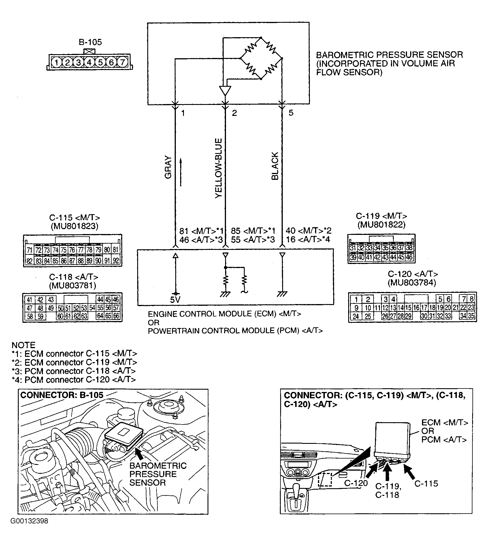 G00132398