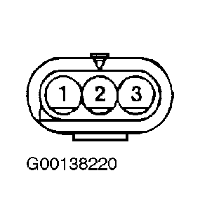 G00138220