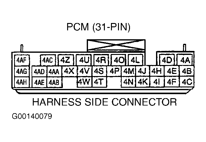 G00140079
