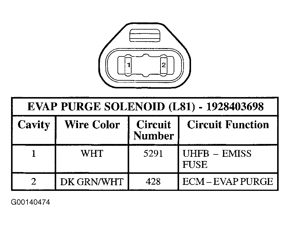 G00140474