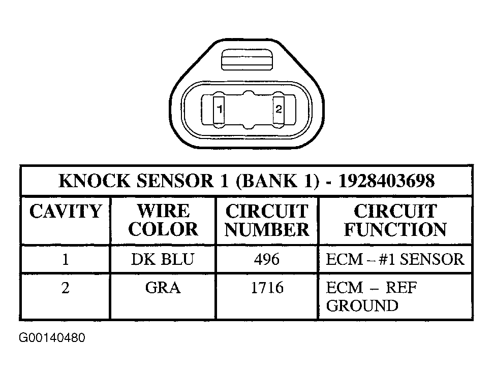 G00140480