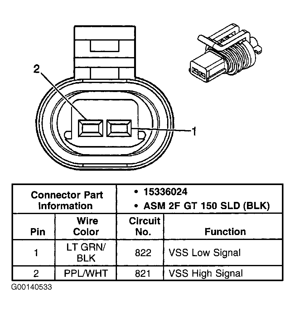 G00140533
