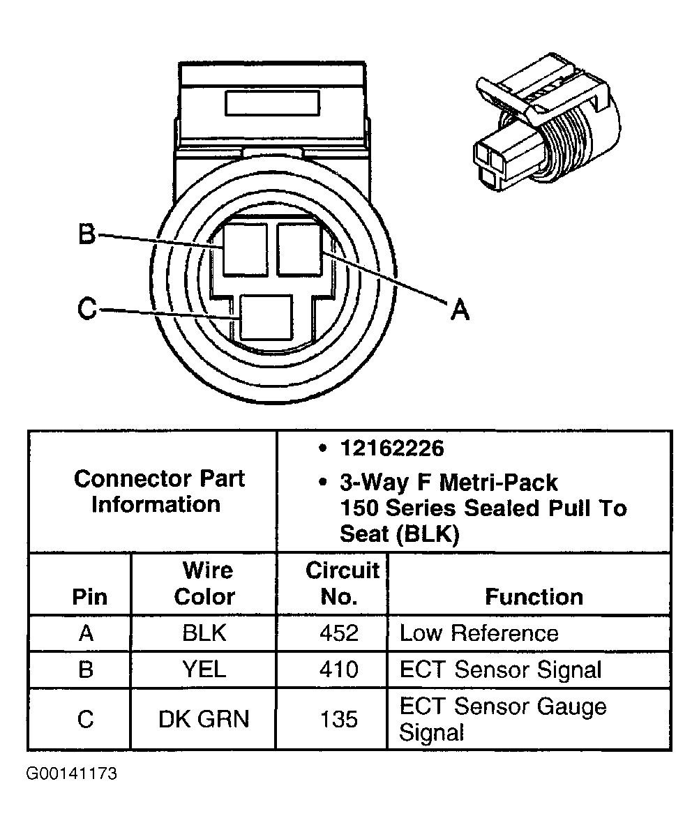 G00141173