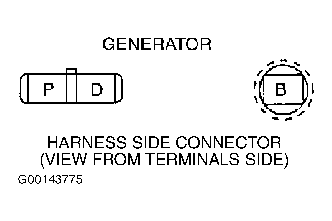 G00143775