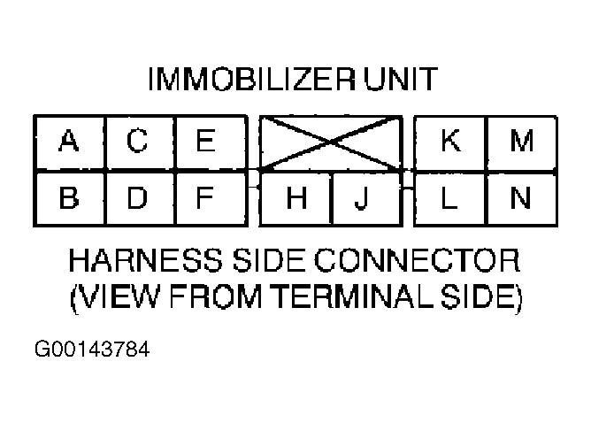 G00143784
