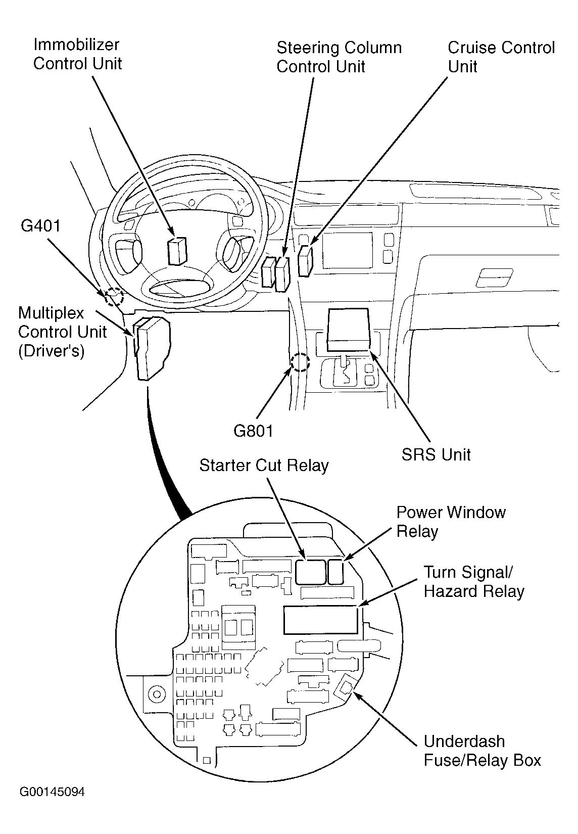 G00145094
