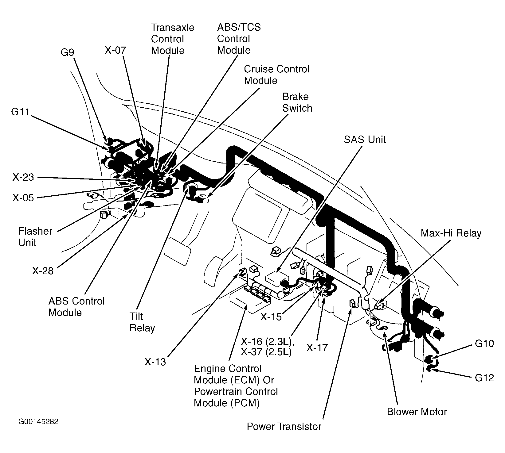 G00145282