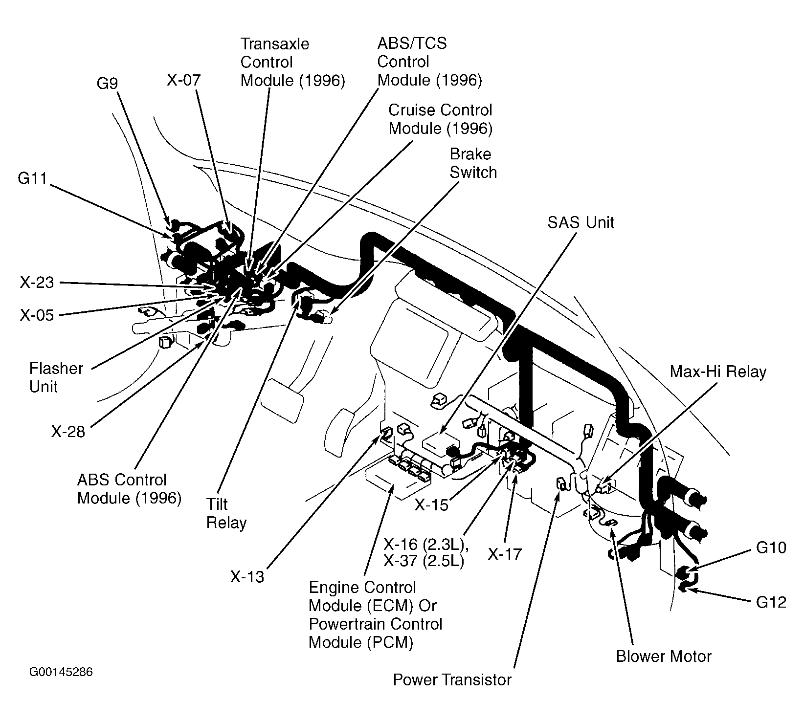 G00145286