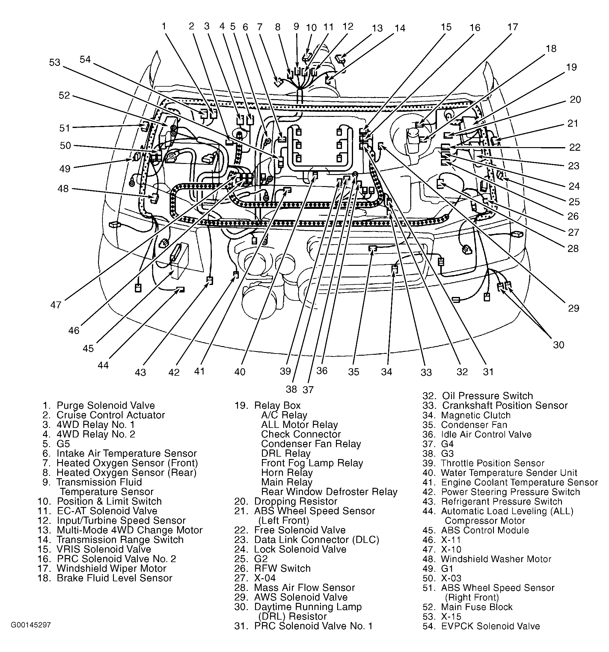 G00145297
