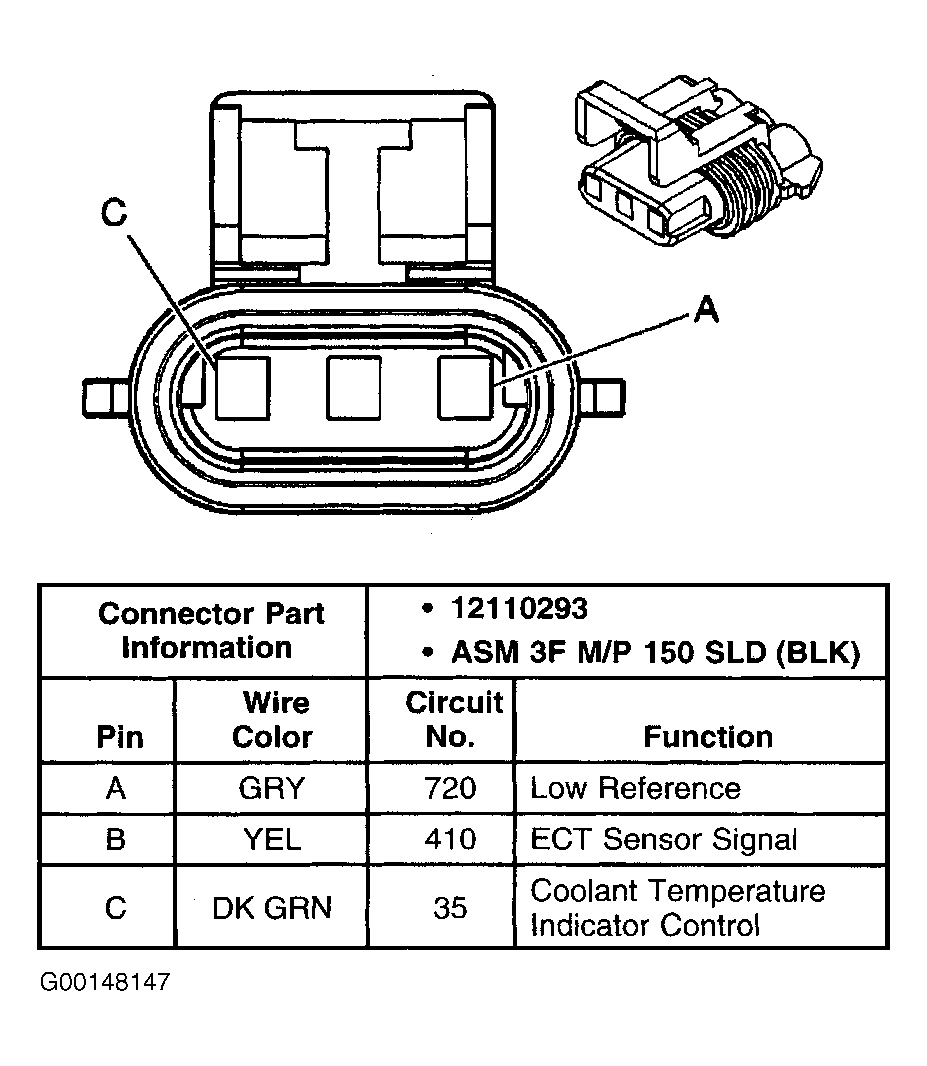 G00148147