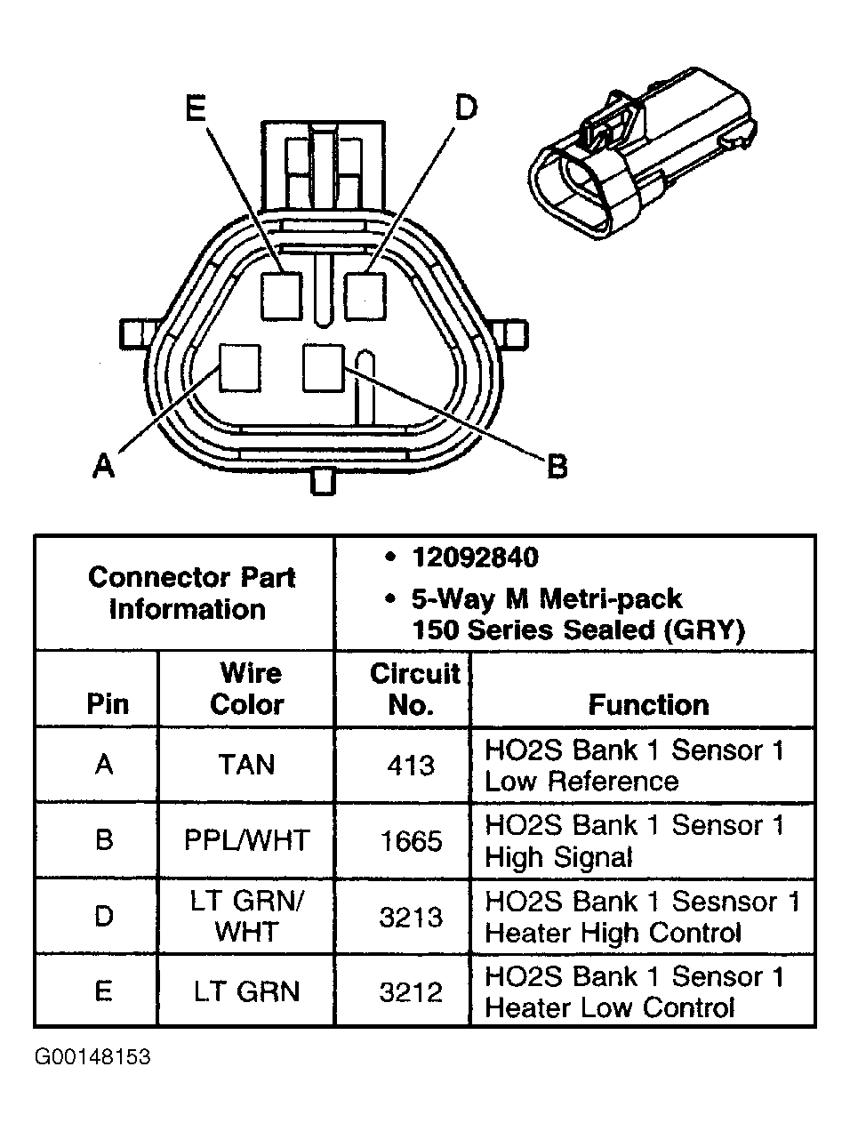 G00148153