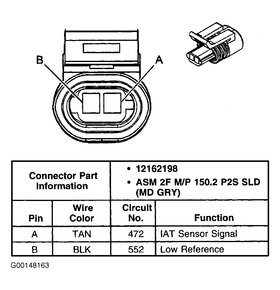 G00148163