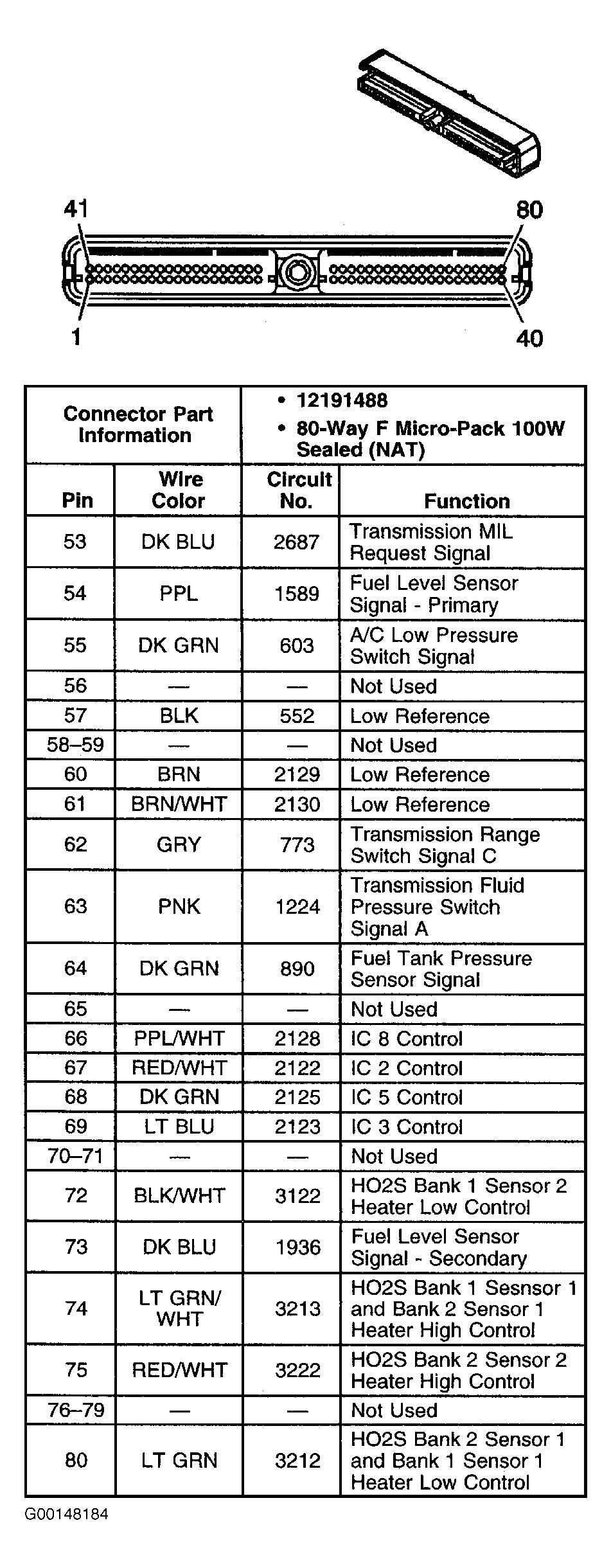 G00148184