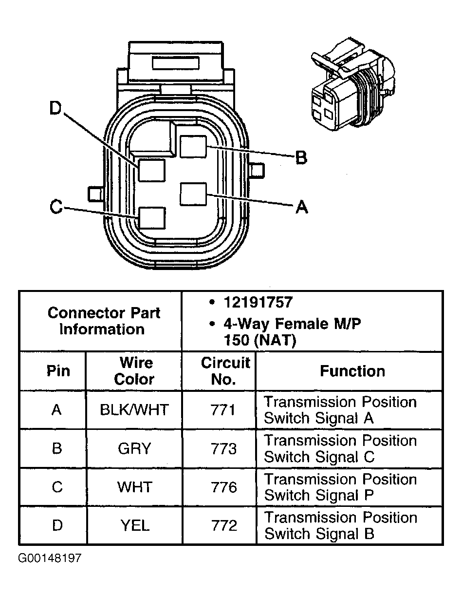 G00148197