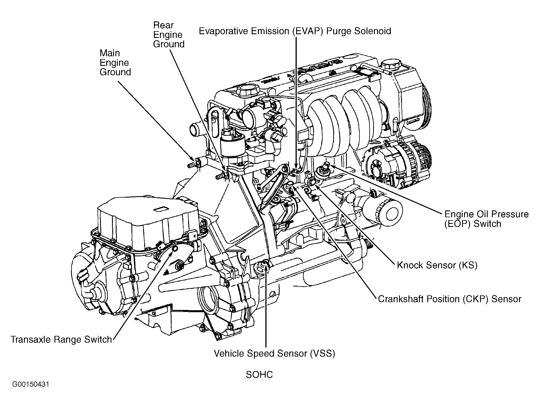 G00150431