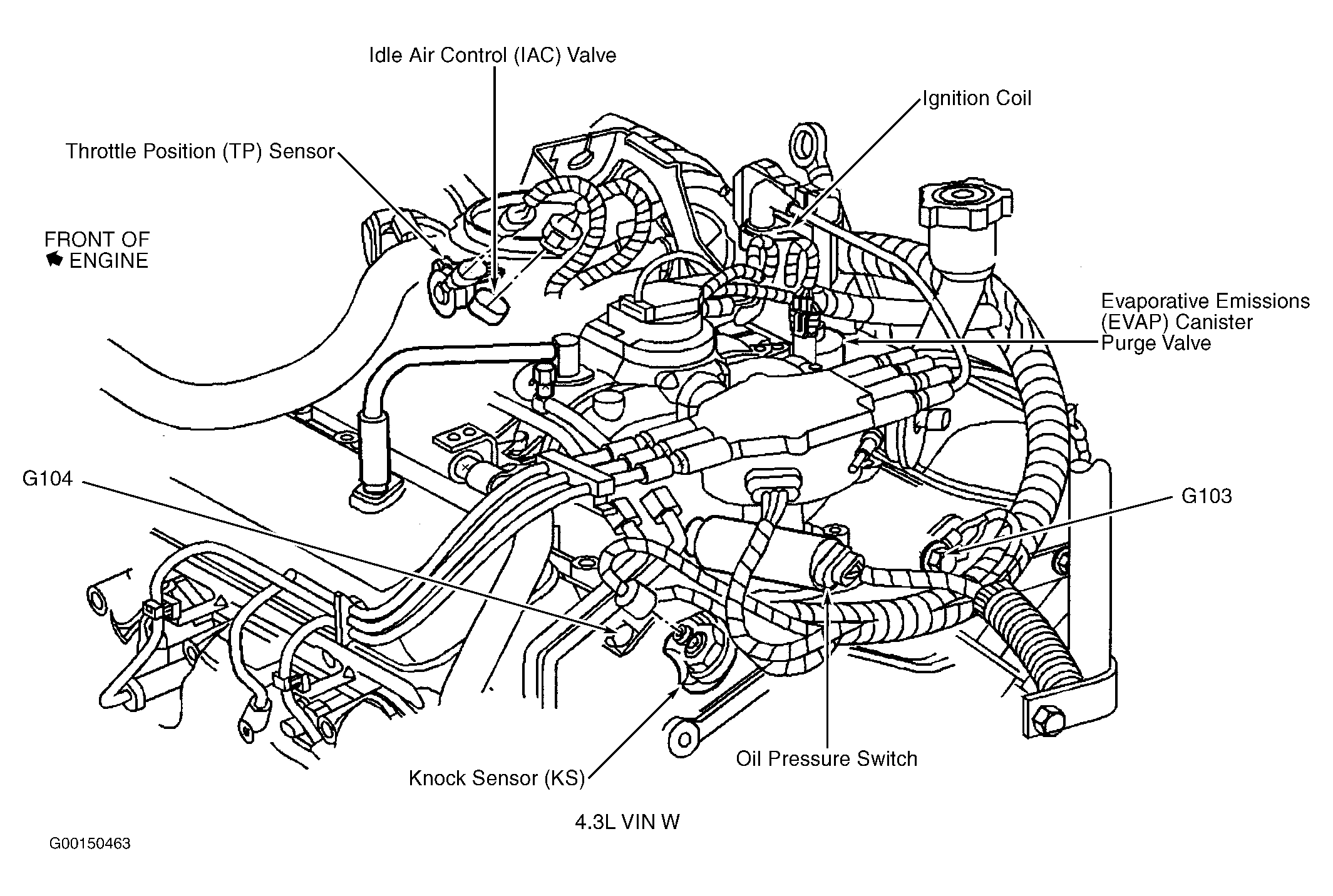 G00150463