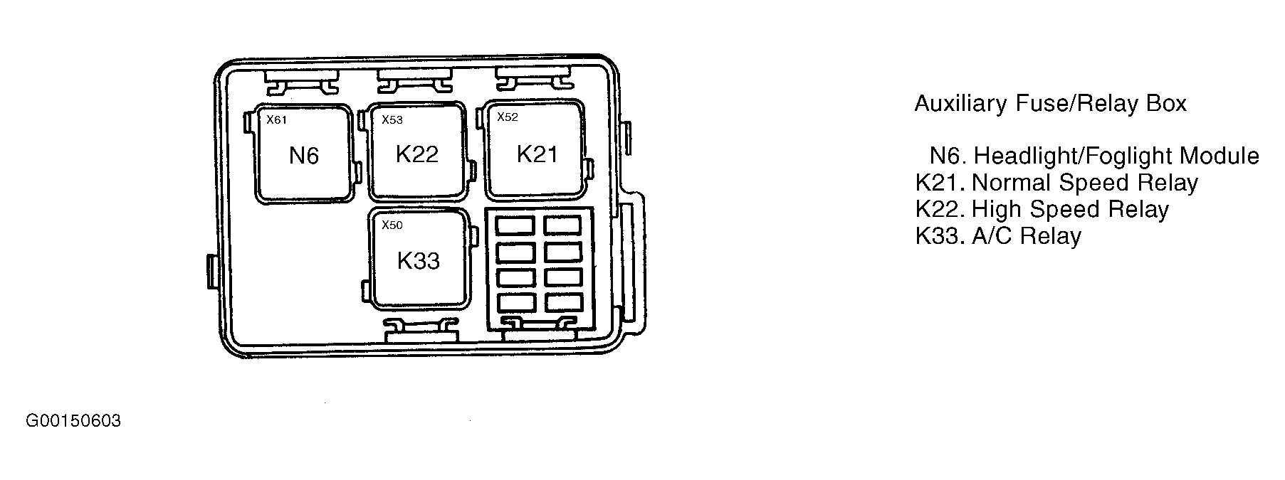 G00150603