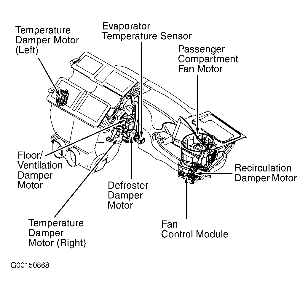 G00150868