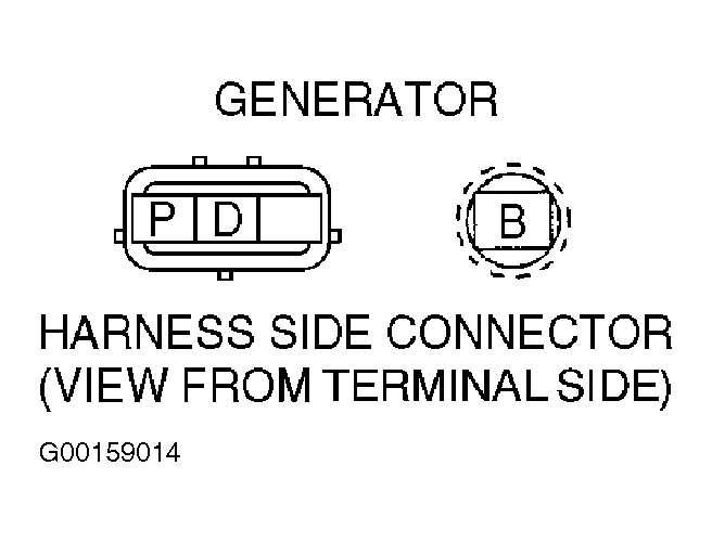 G00159014
