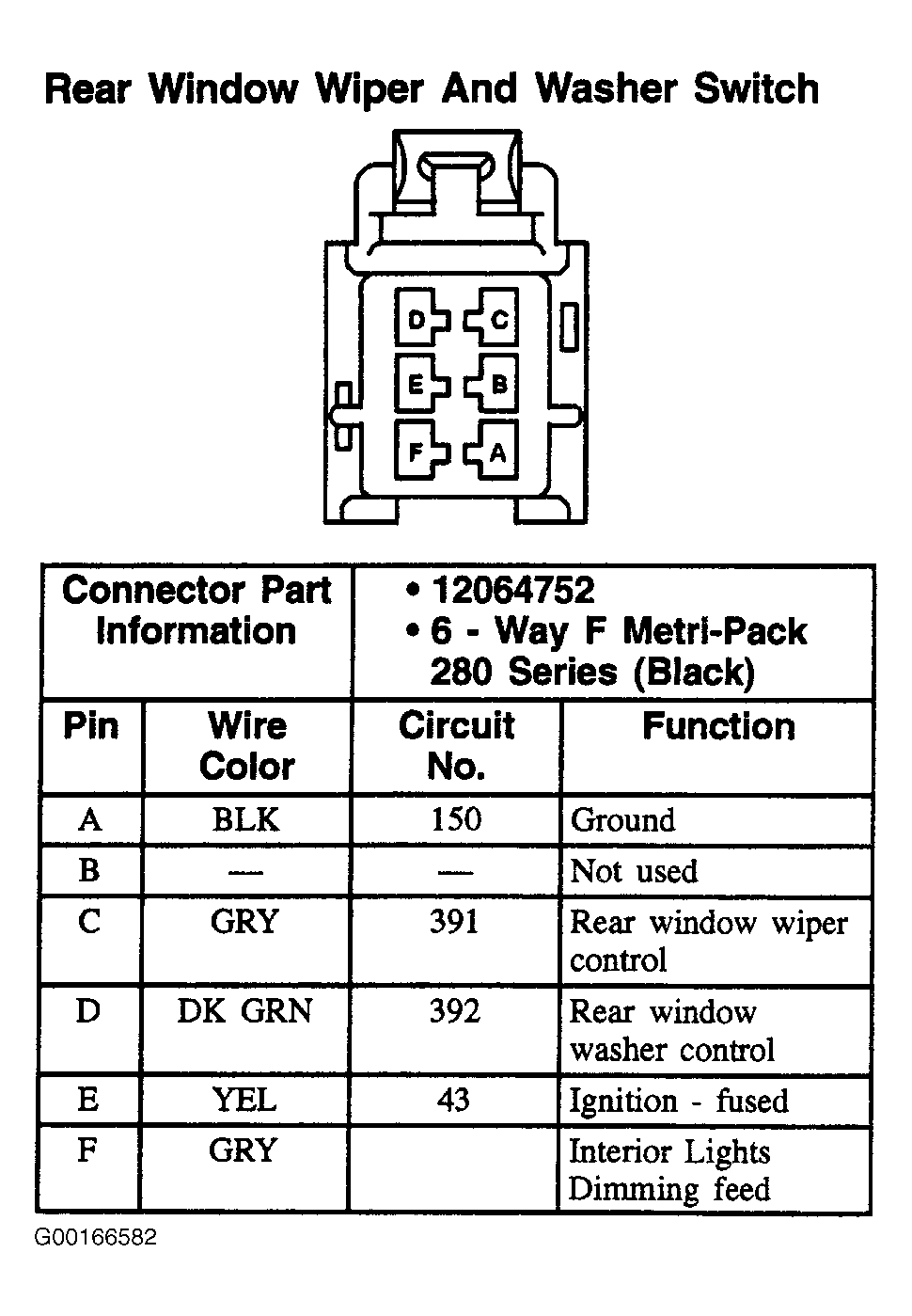G00166582