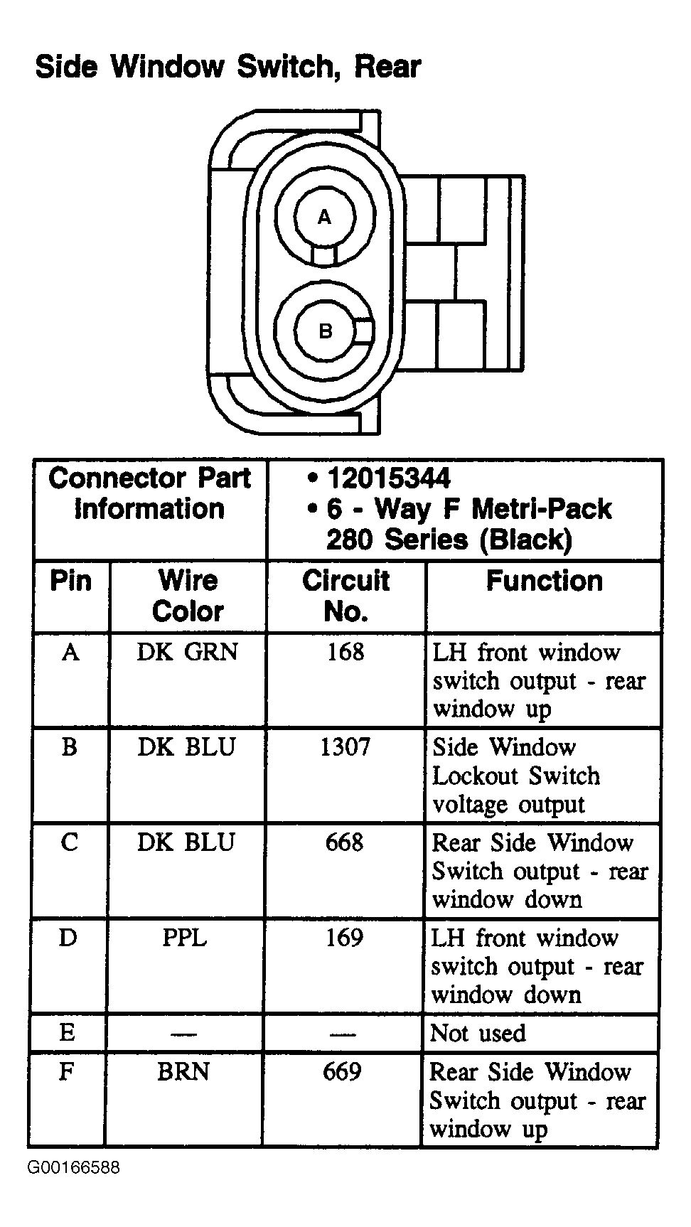 G00166588
