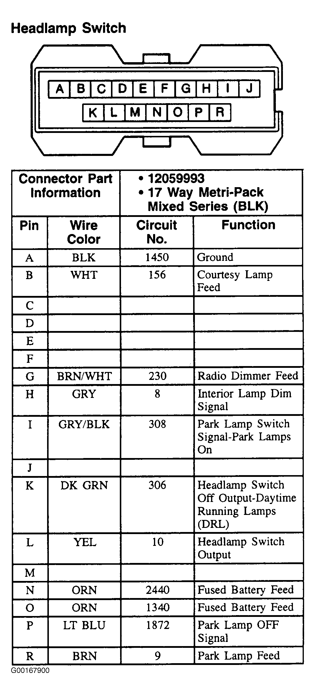G00167900