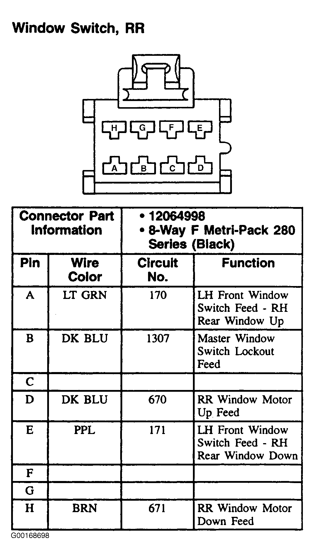 G00168698