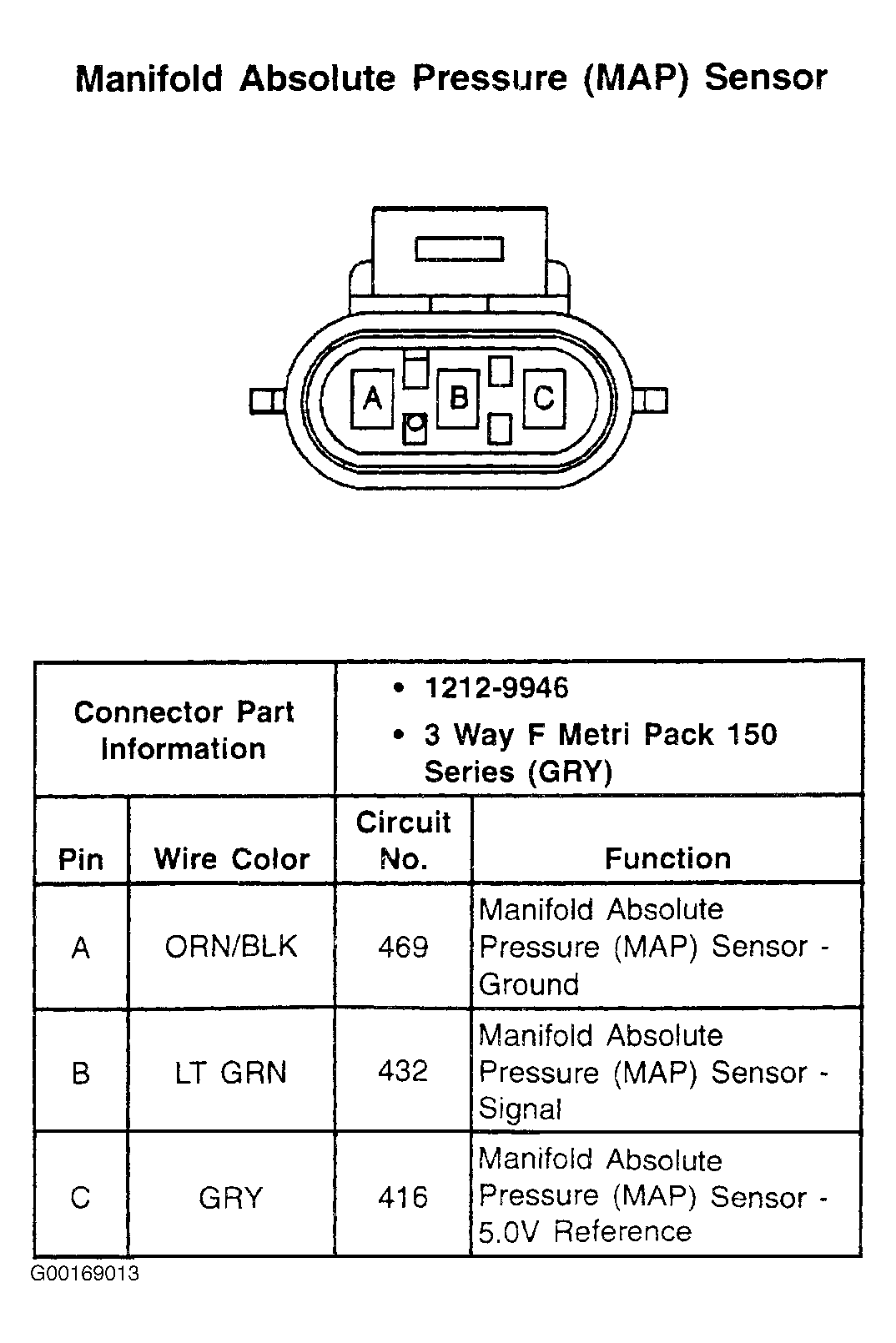 G00169013