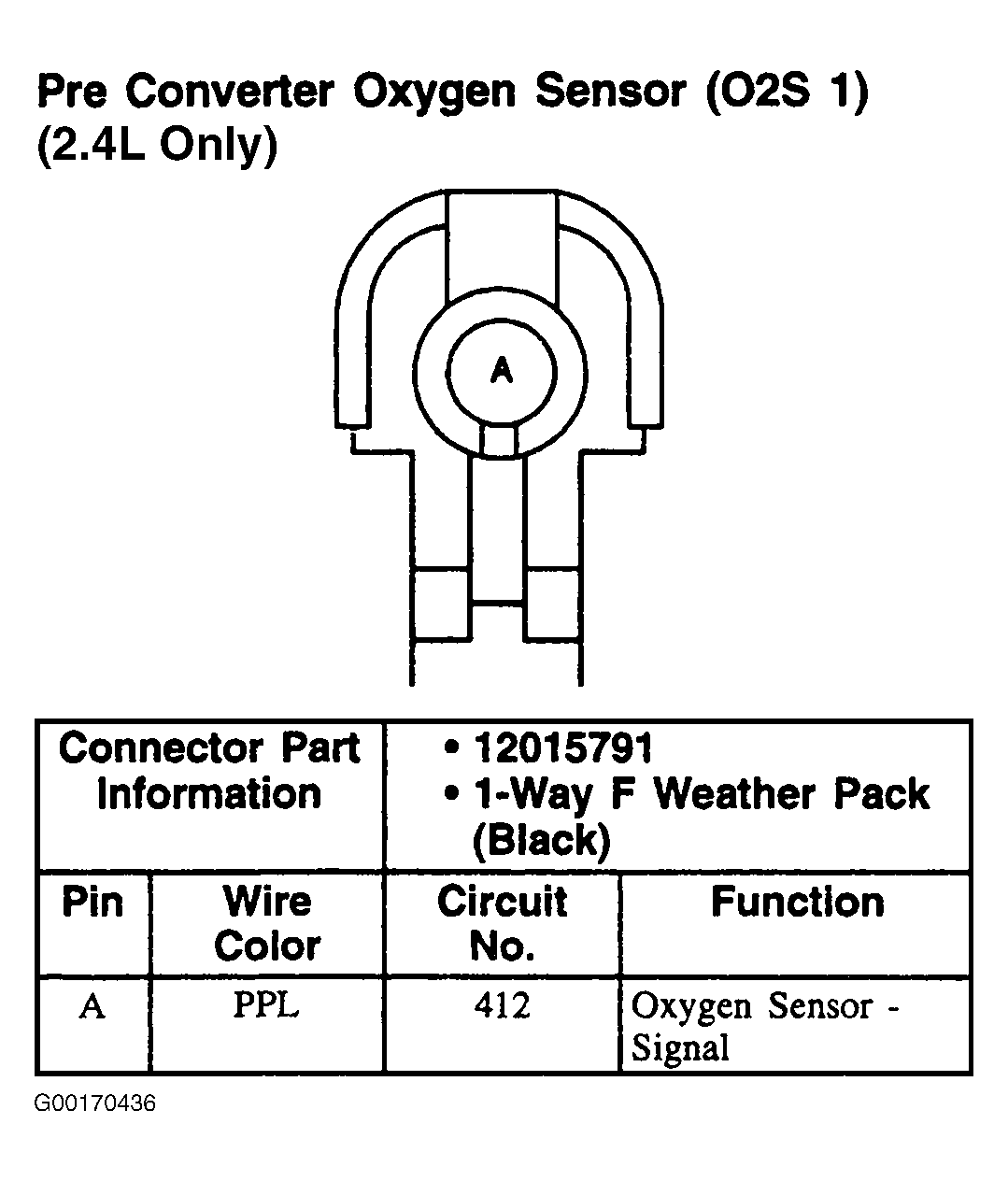 G00170436