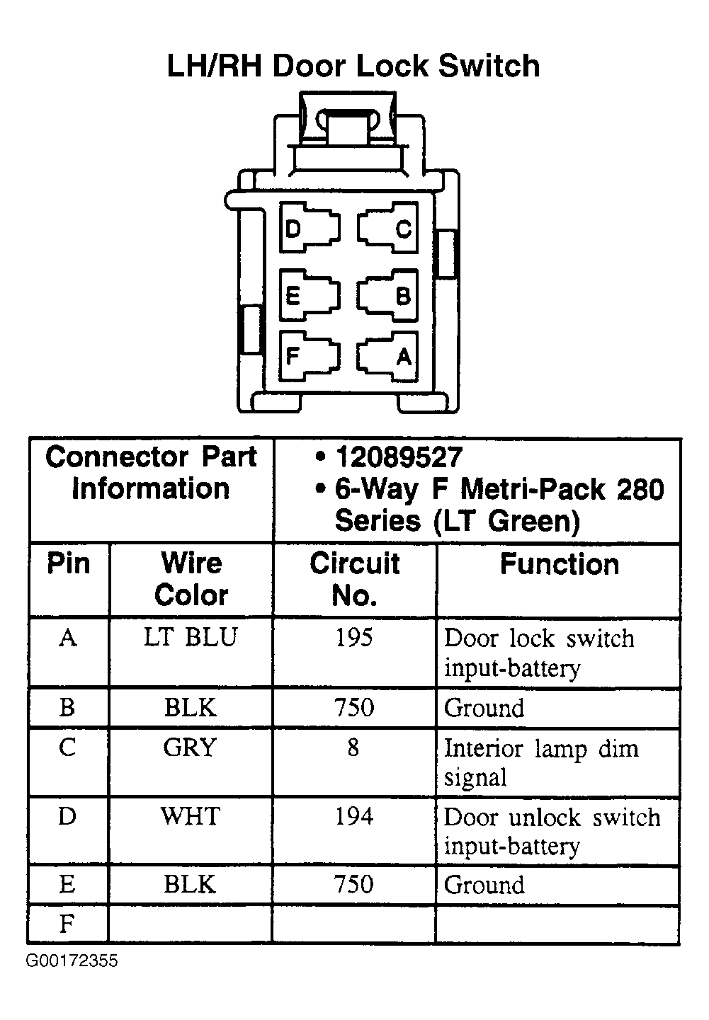 G00172355
