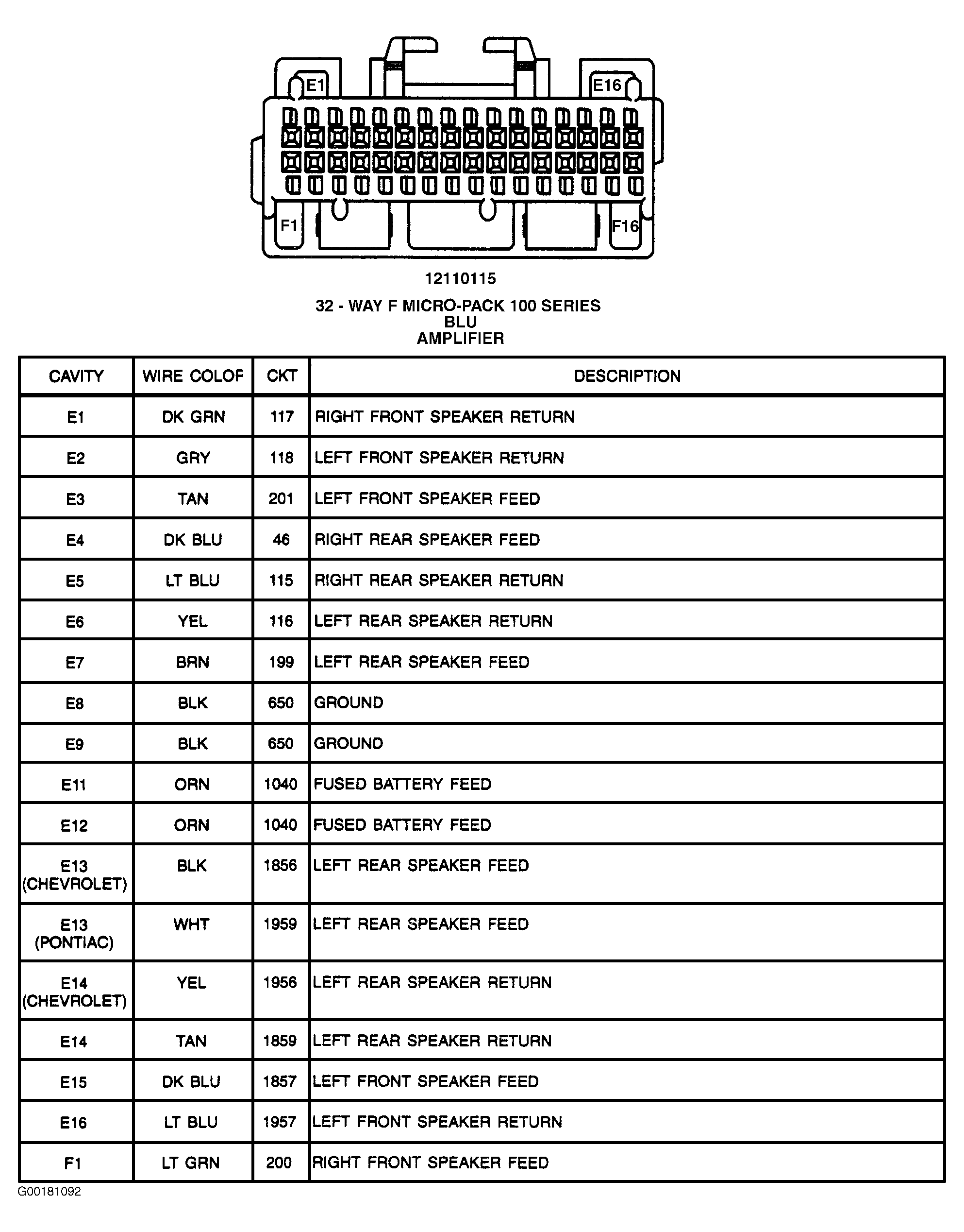 G00181092