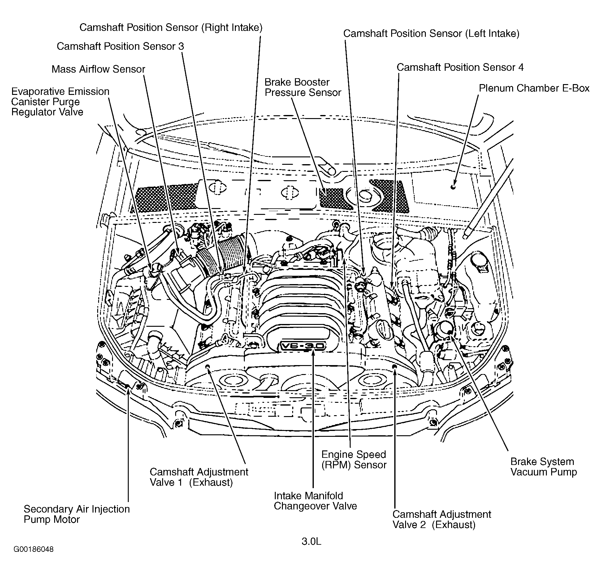 G00186048