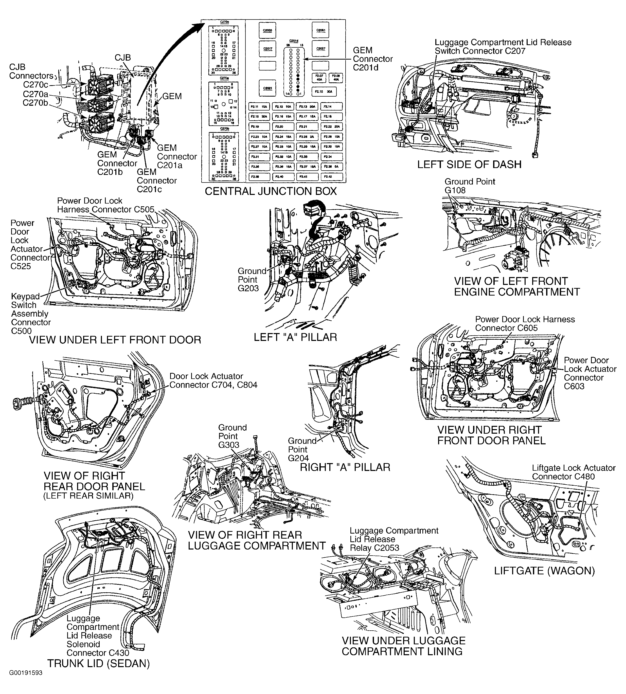 G00191593
