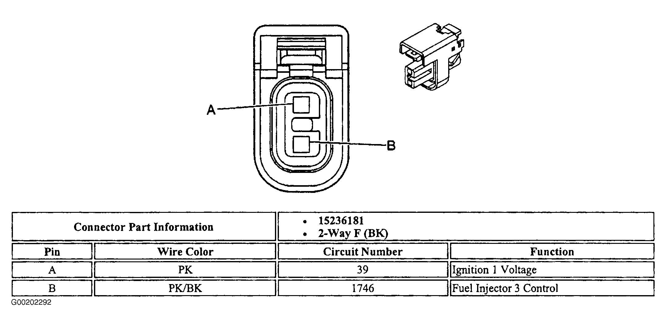G00202292