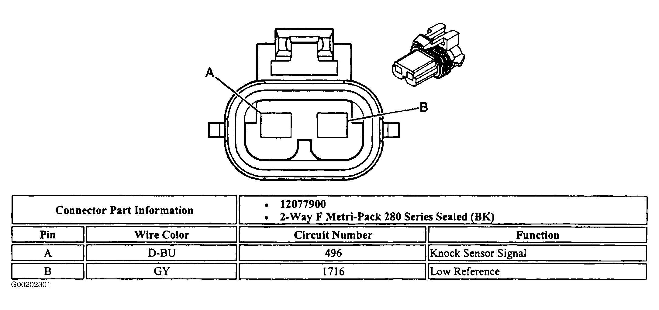 G00202301
