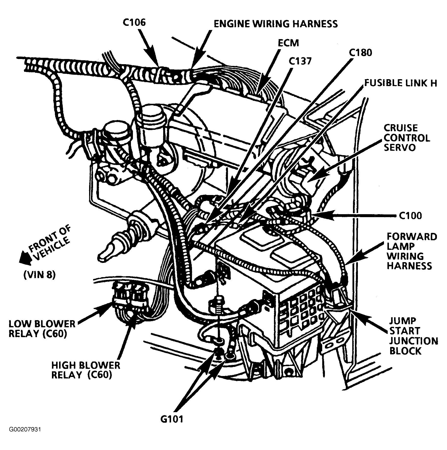 G00207931