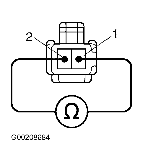 G00208684