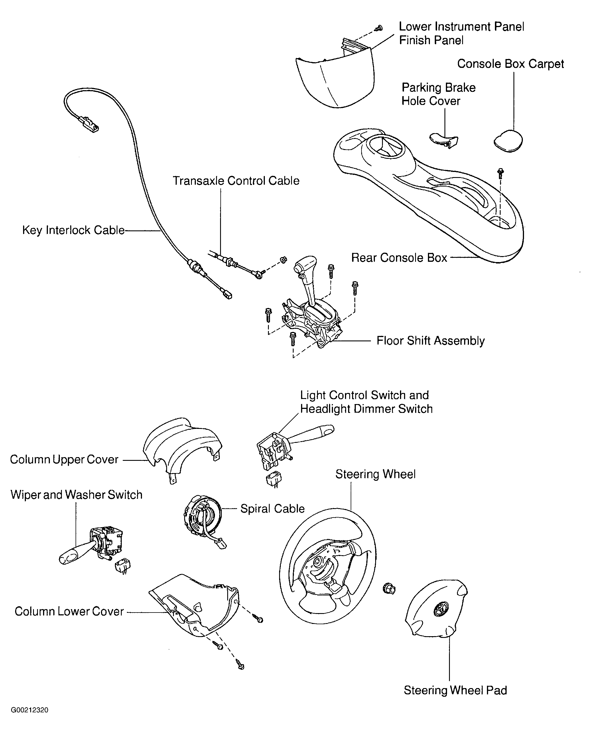 G00212320