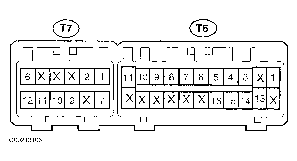 G00213105