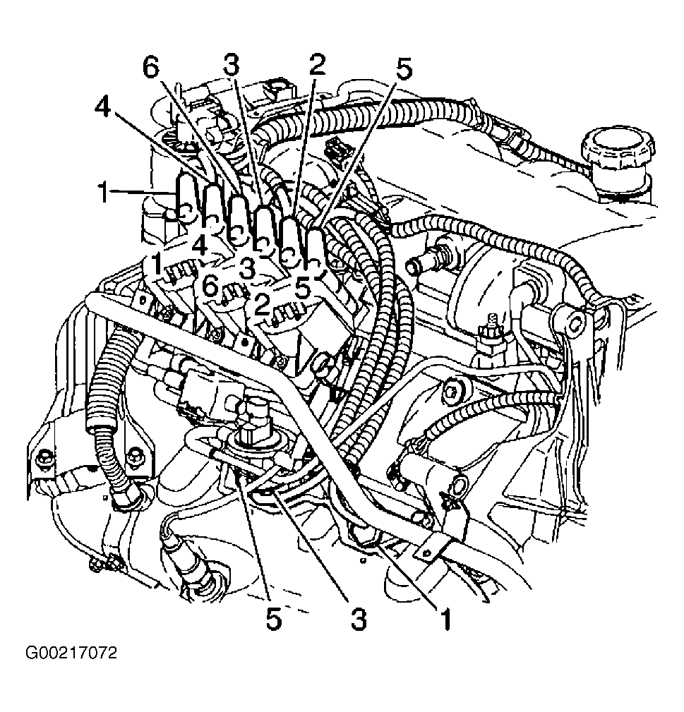 G00217072