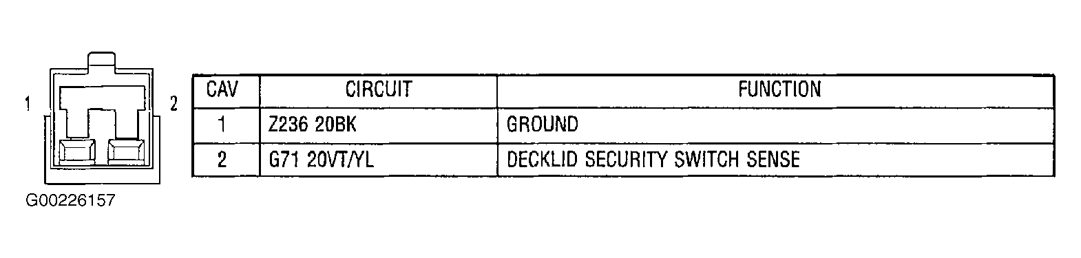 G00226157