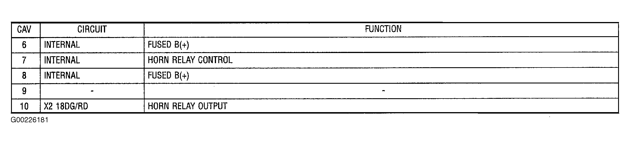 G00226181