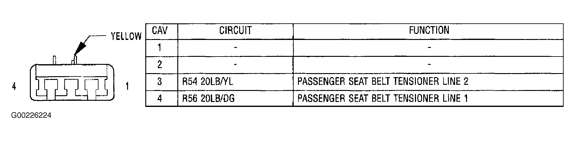 G00226224