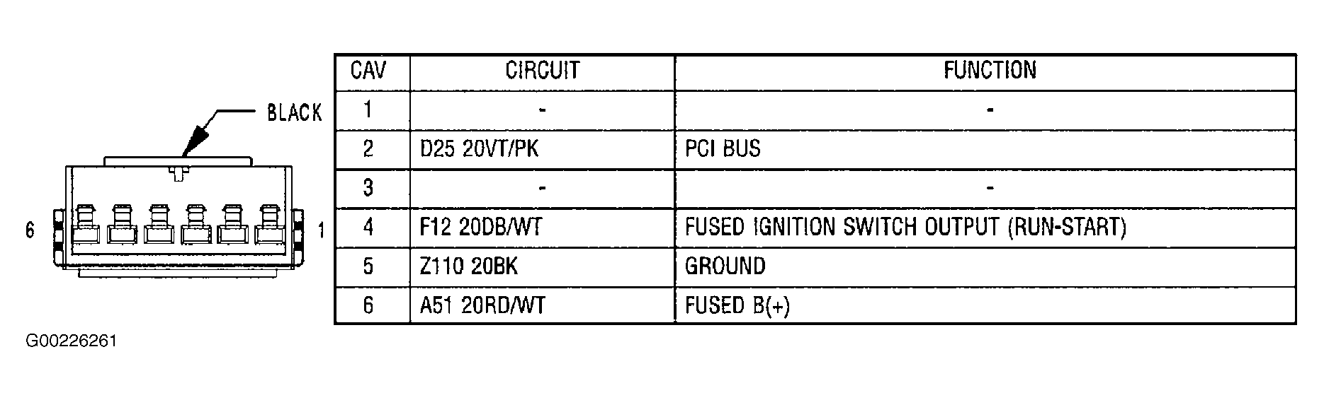 G00226261