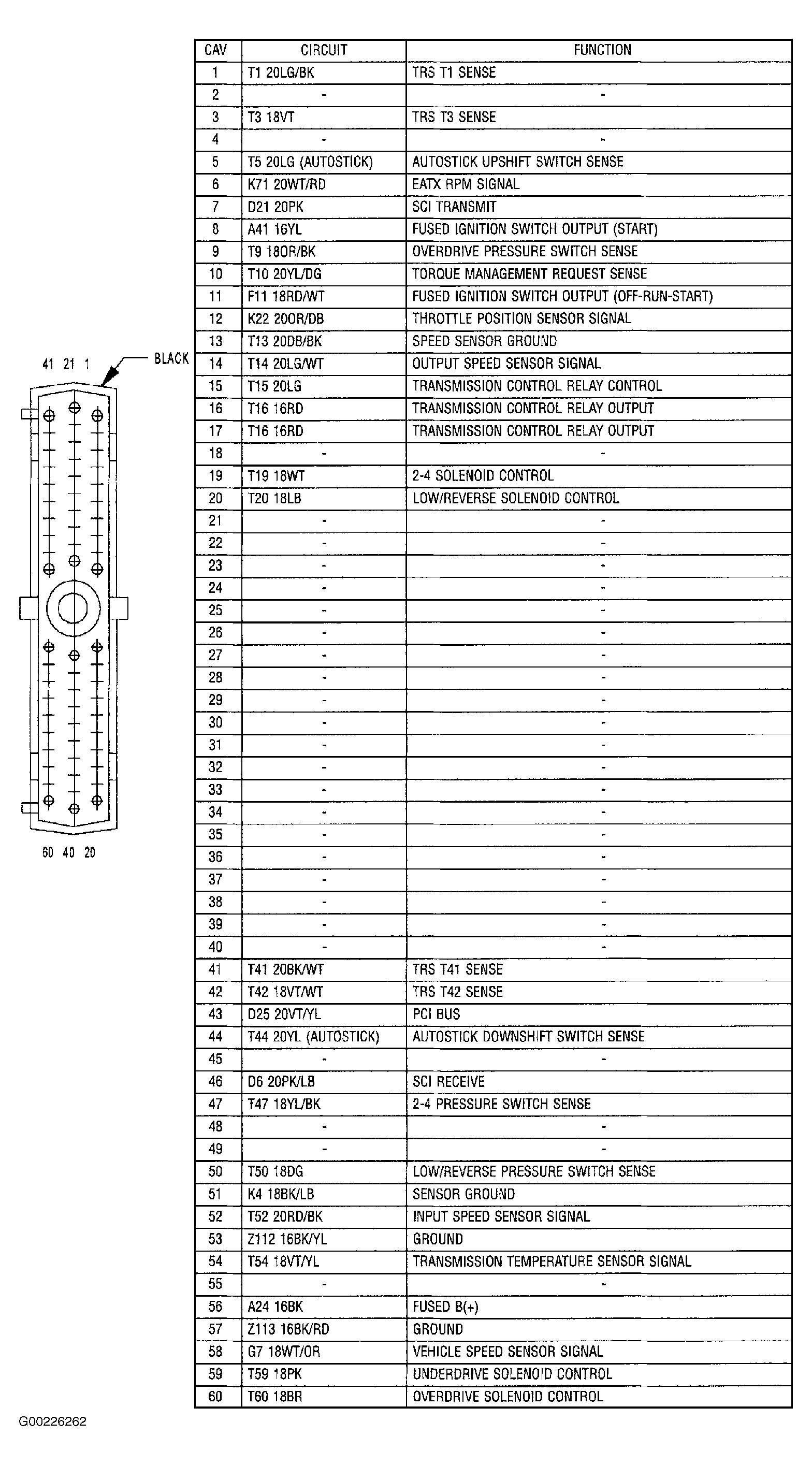 G00226262