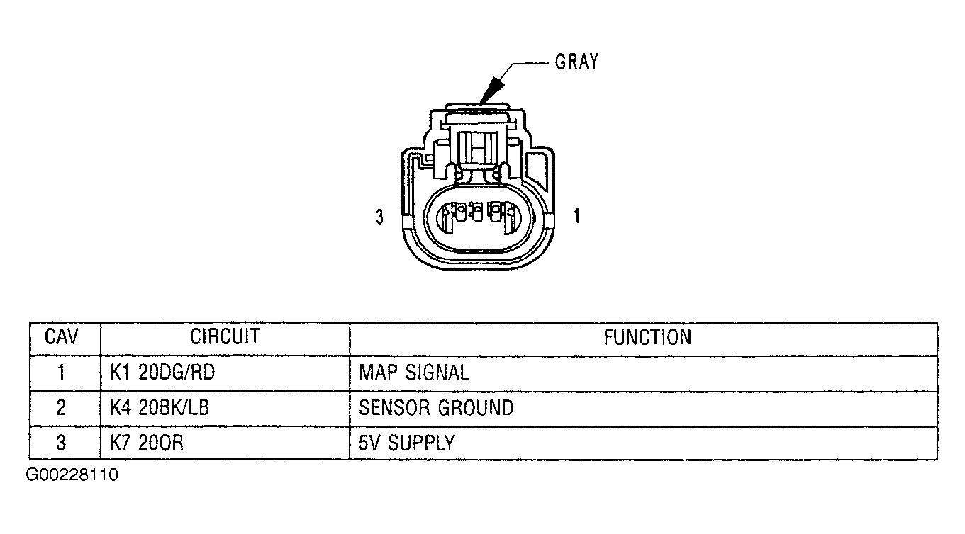 G00228110