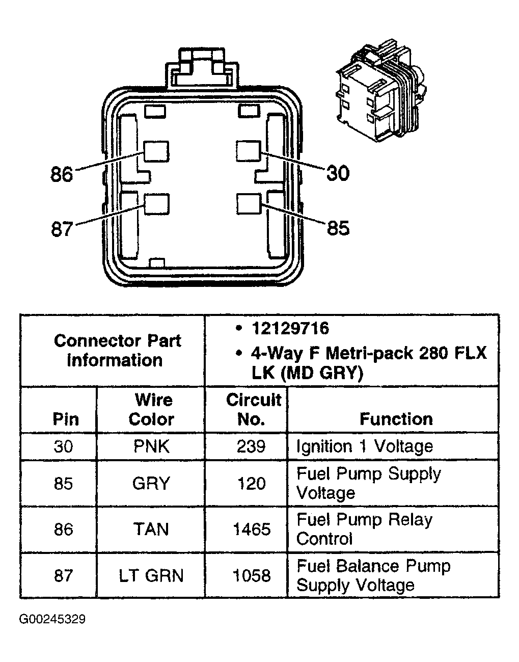 G00245329