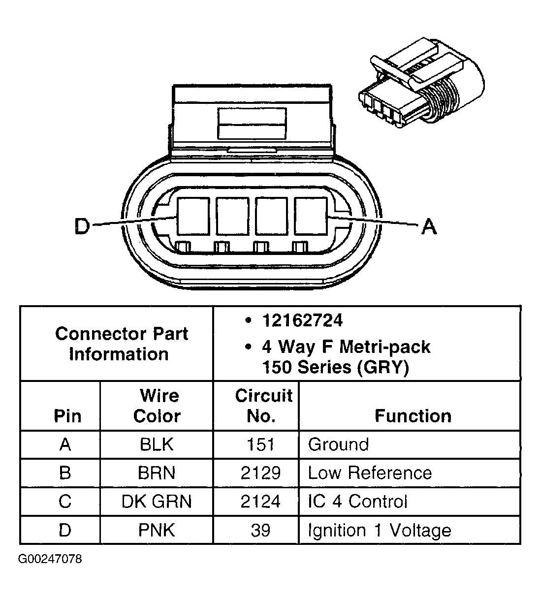 G00247078
