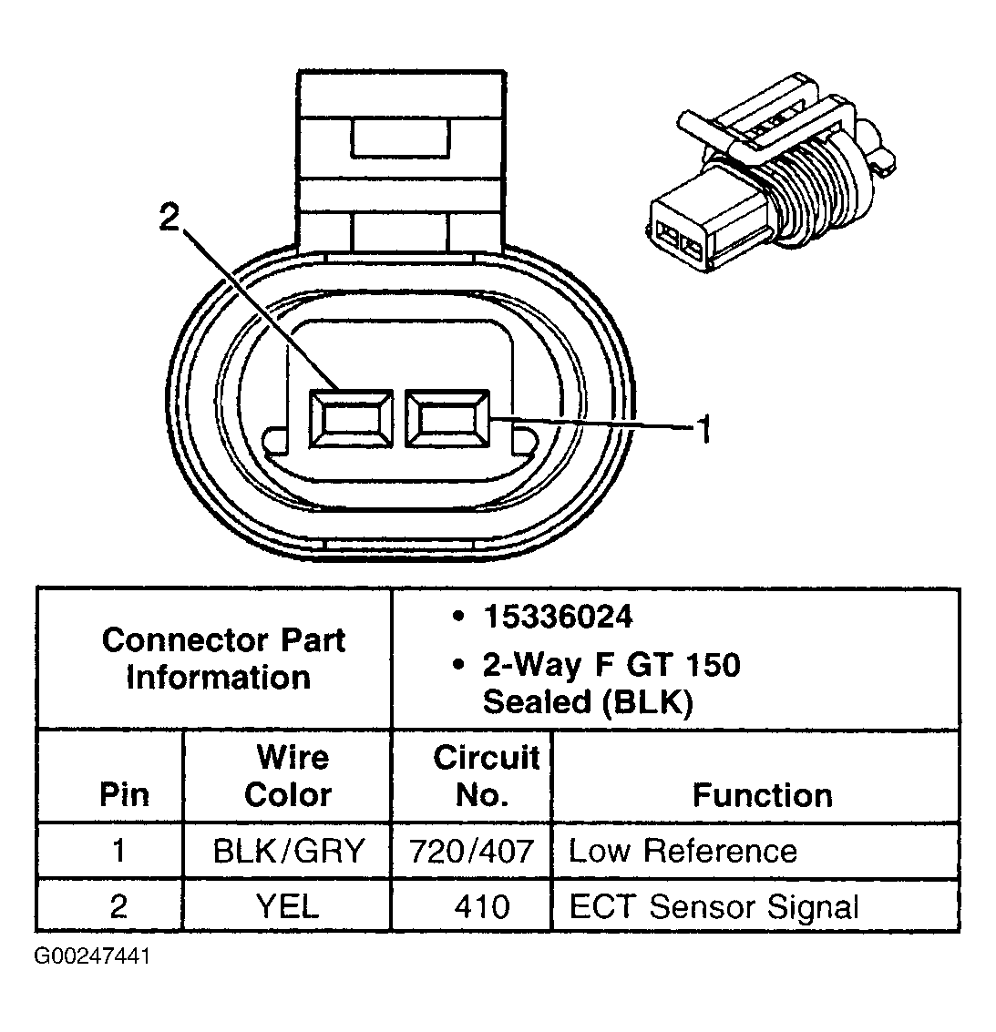 G00247441